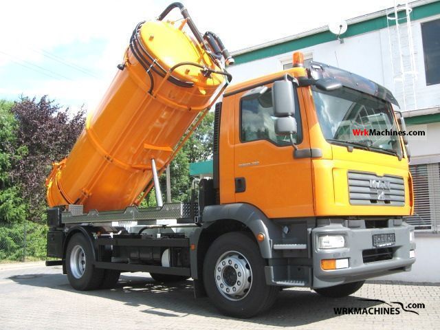 MAN TGM 18280