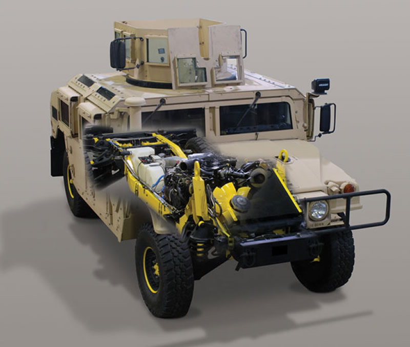 AM General Hummer CTM-218