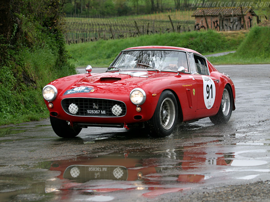 Ferrari 250 GT