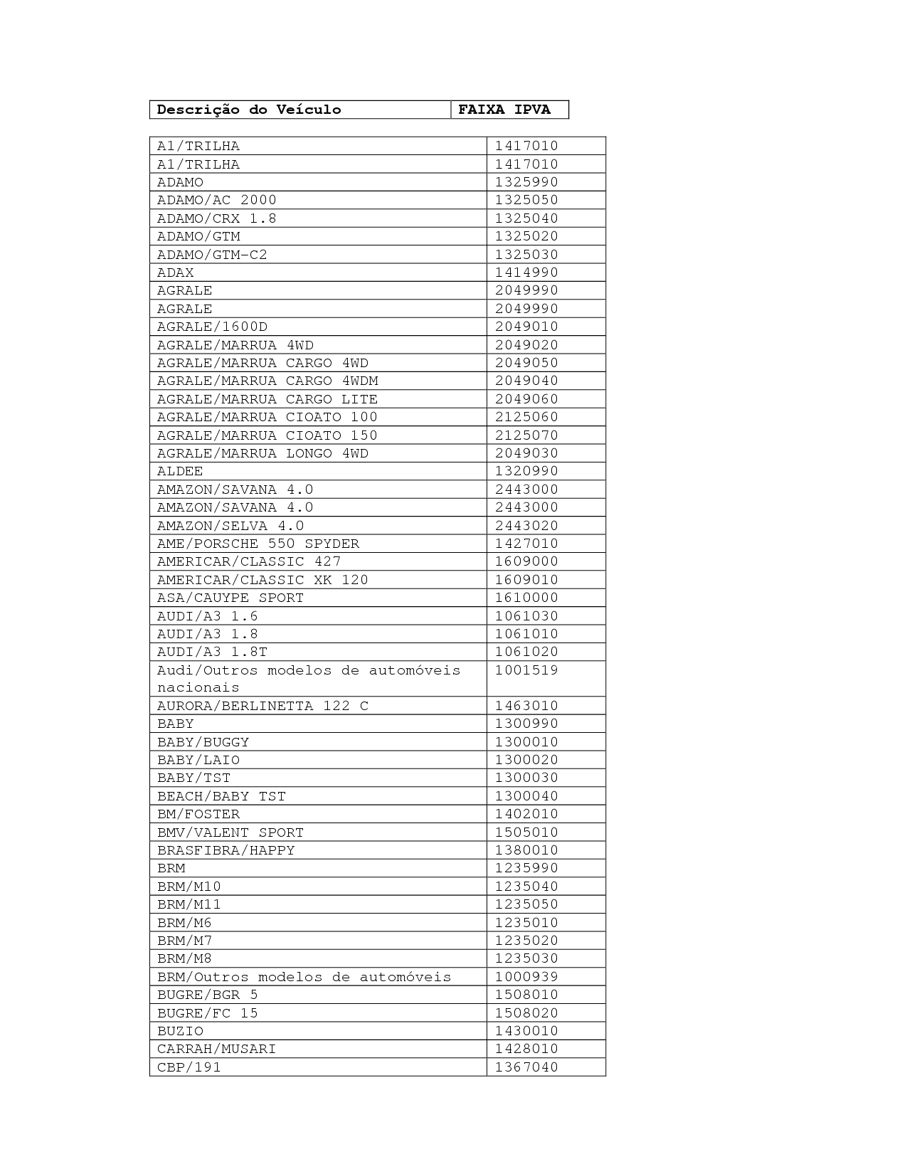 Adamo GTM C2 Adamo GTM C2