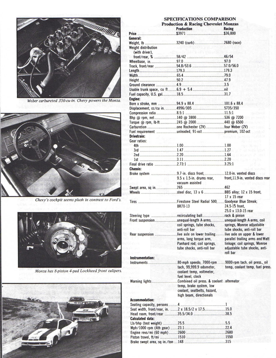 Chevrolet Monza 1HR07