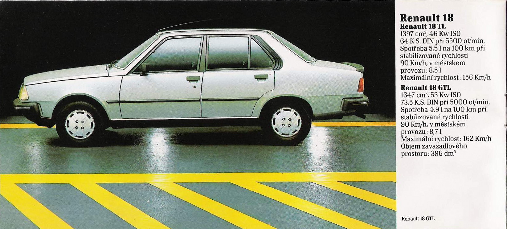Renault 18 GTL