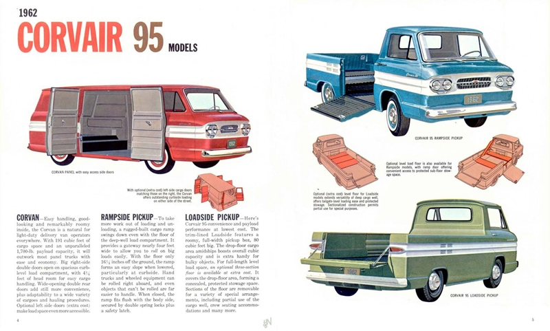 Chevrolet Corvair Rampside Pickup