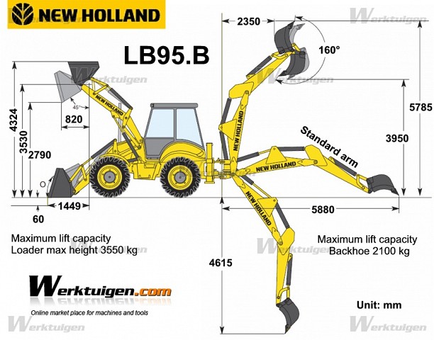 New Holland LB 95