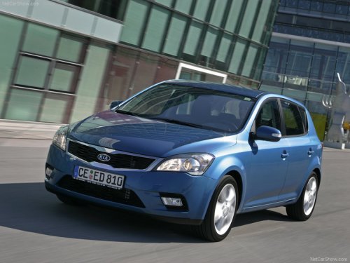 Kia Cee`d Cargo