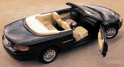 Chrysler Sebring Convertible