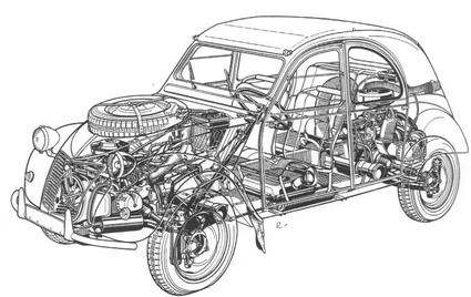 Citroen 2CV Sahara