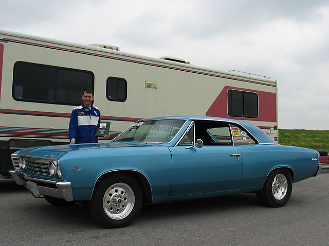 Chevrolet Chevelle Malibu