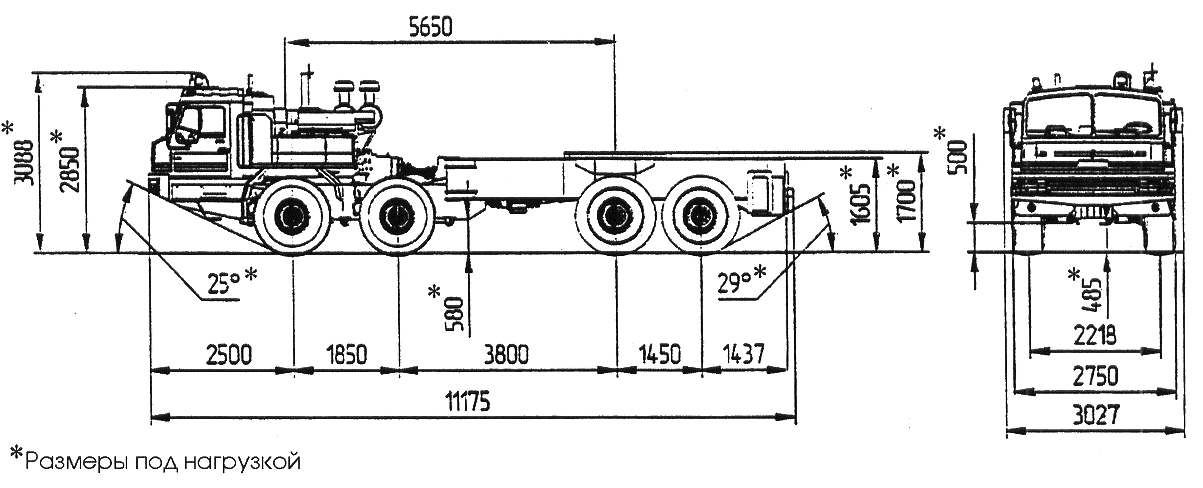 BAZ 69098