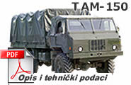 TAM 150