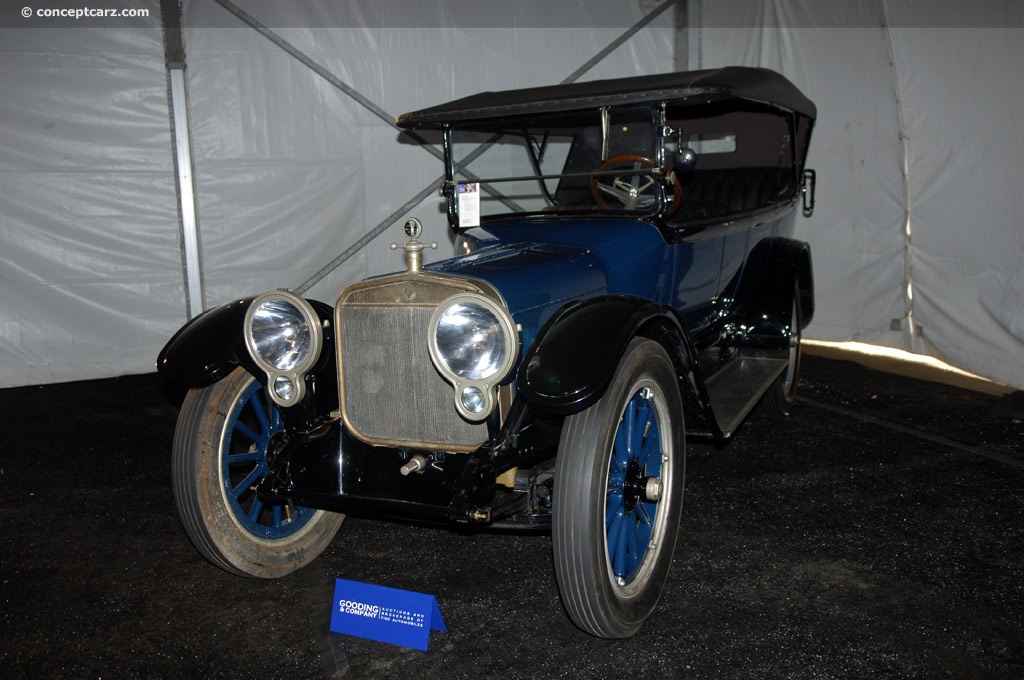 Winton Six Tourer