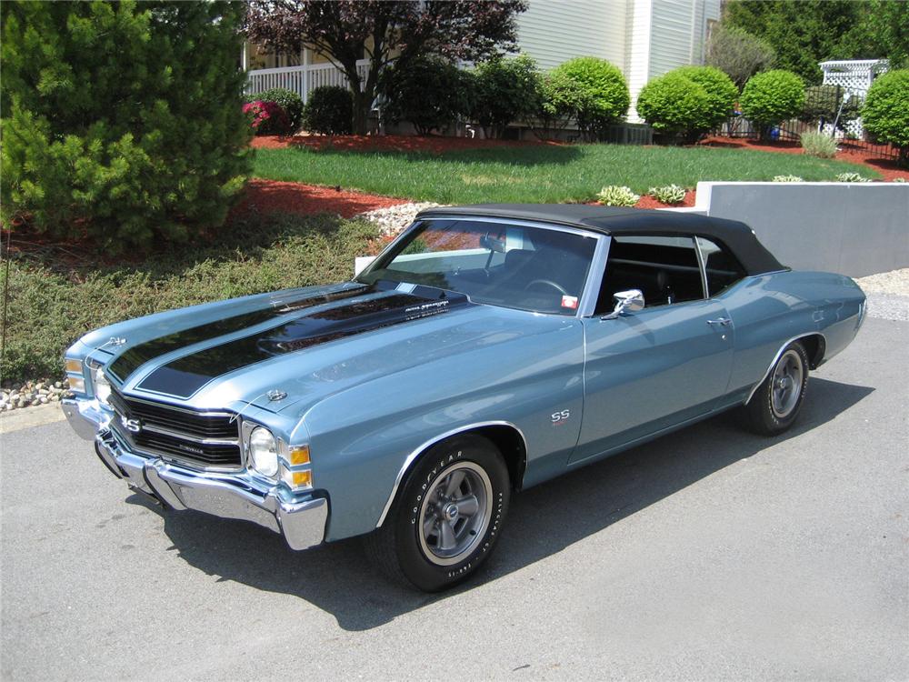 Chevrolet Chevelle SS LS5 Convertible