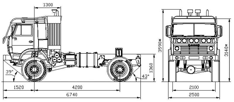 KamAZ 4911