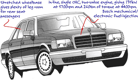 Mercedes-Benz 300 SE