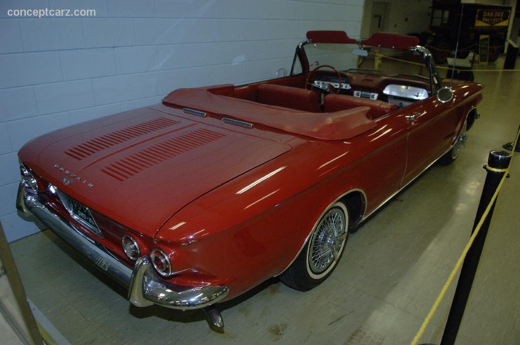 Chevrolet Corvair Monza 600 conv