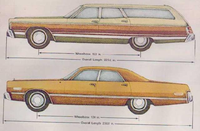 Chrysler Newport TownCoutnry wagon