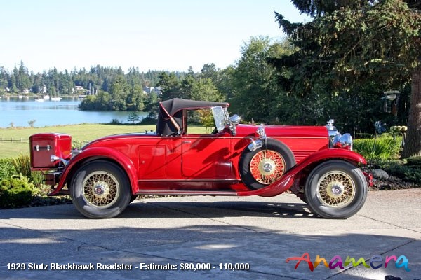 Stutz Black Hawk Roadster