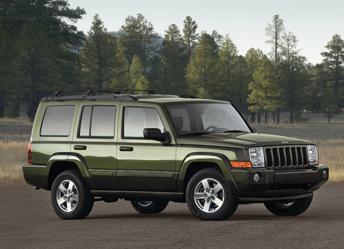 Jeep Commander Limited