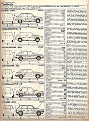 Renault 11 GTL 14