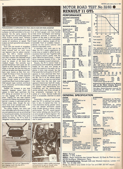 Renault 11 GTL 14