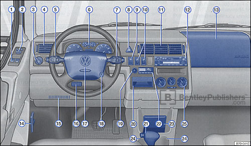 Volkswagen Eurovan T4