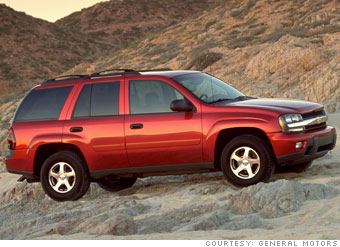 Chevrolet Trail Blazer LT