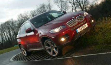 BMW X6 xDrive 35d