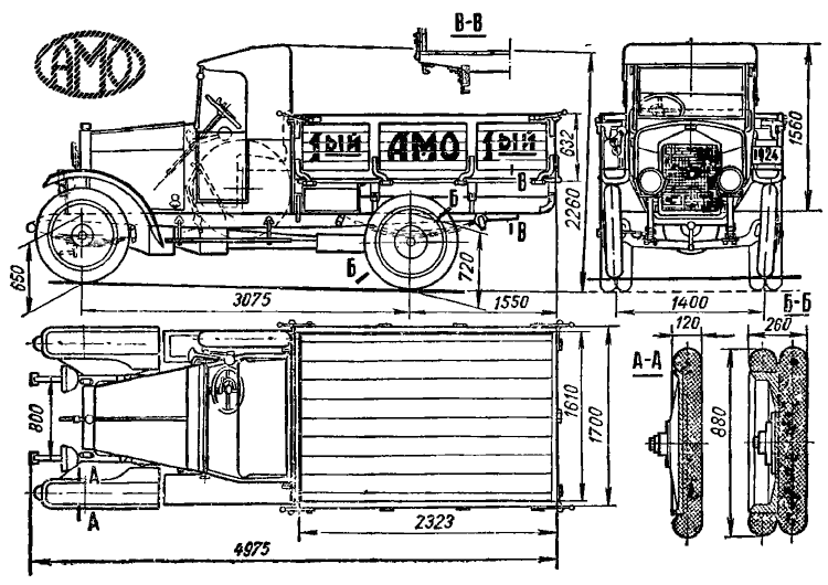 AMO F-15