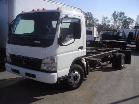 Fuso FE145