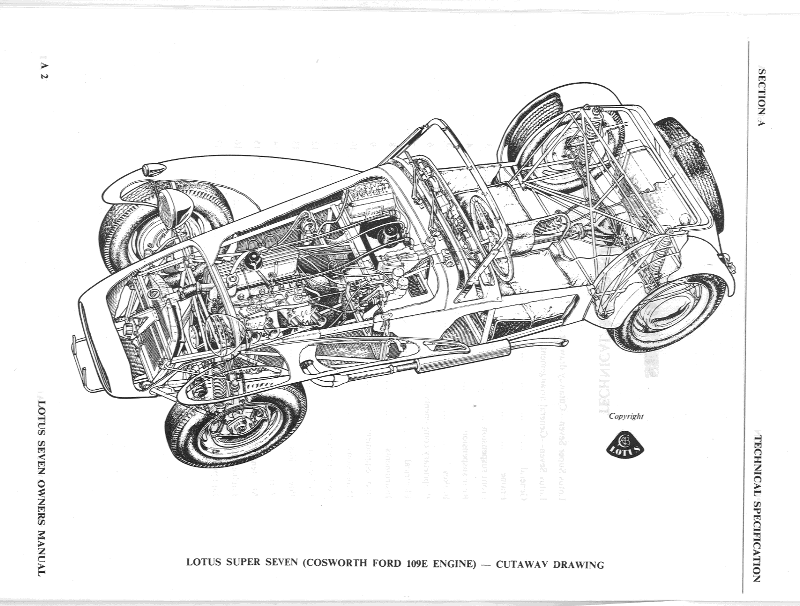 Lotus Super Seven