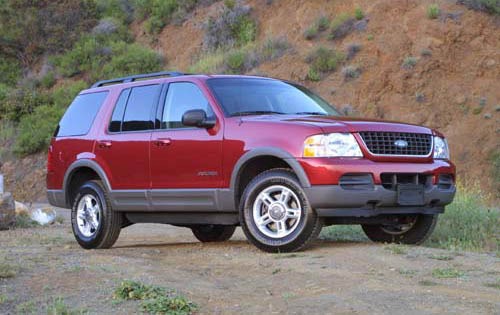 Ford Explorer XLT Eddie Bauer