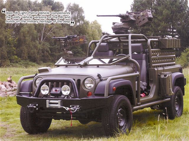 JEEP Military Jeep