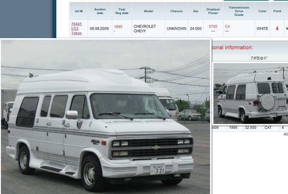 Chevrolet Vandura