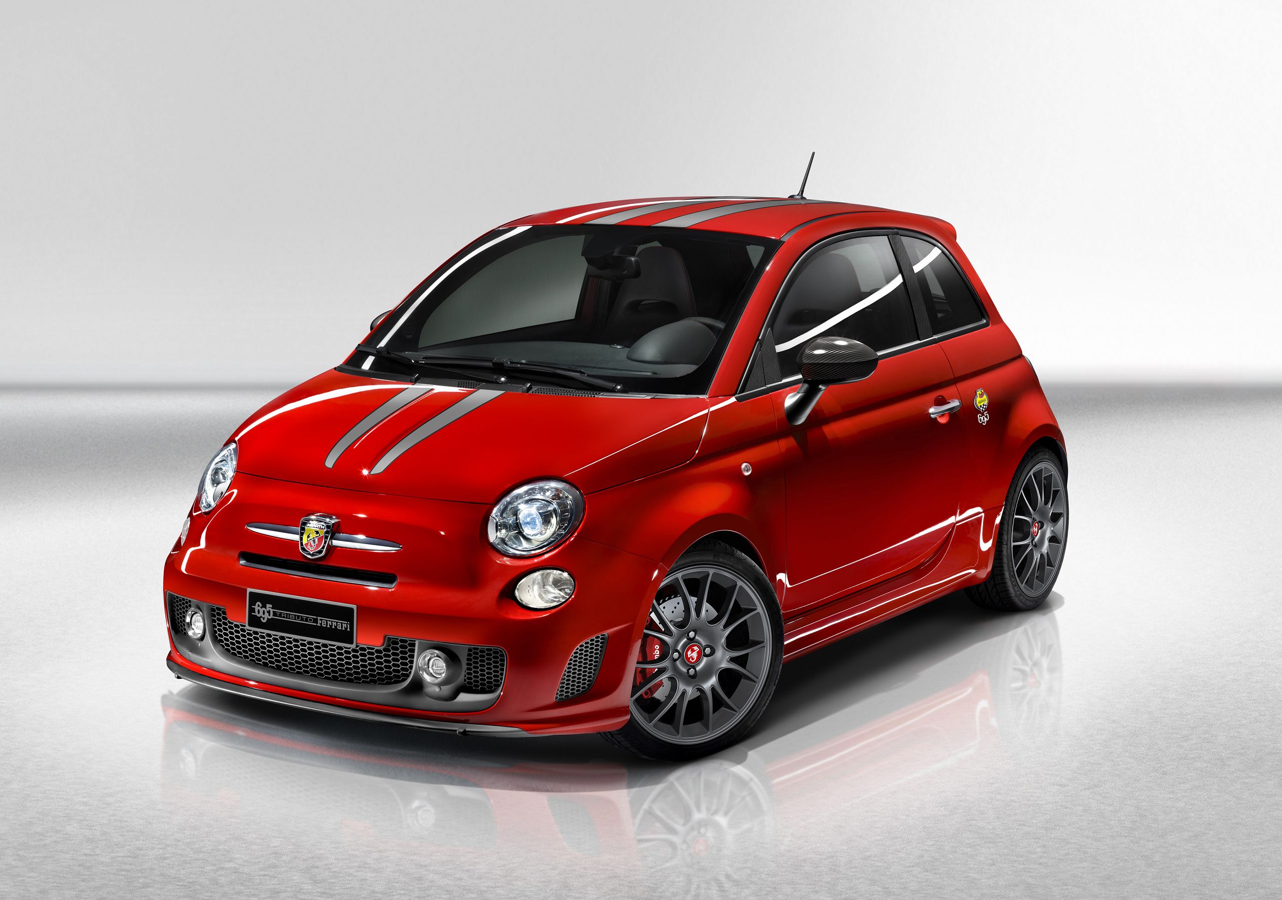 Abarth 695