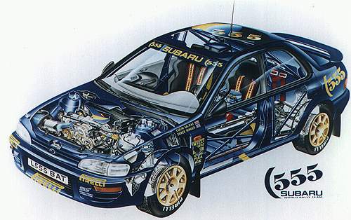 Subaru Impreza WRX 555