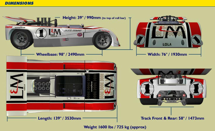 Lola T 260 Can Am