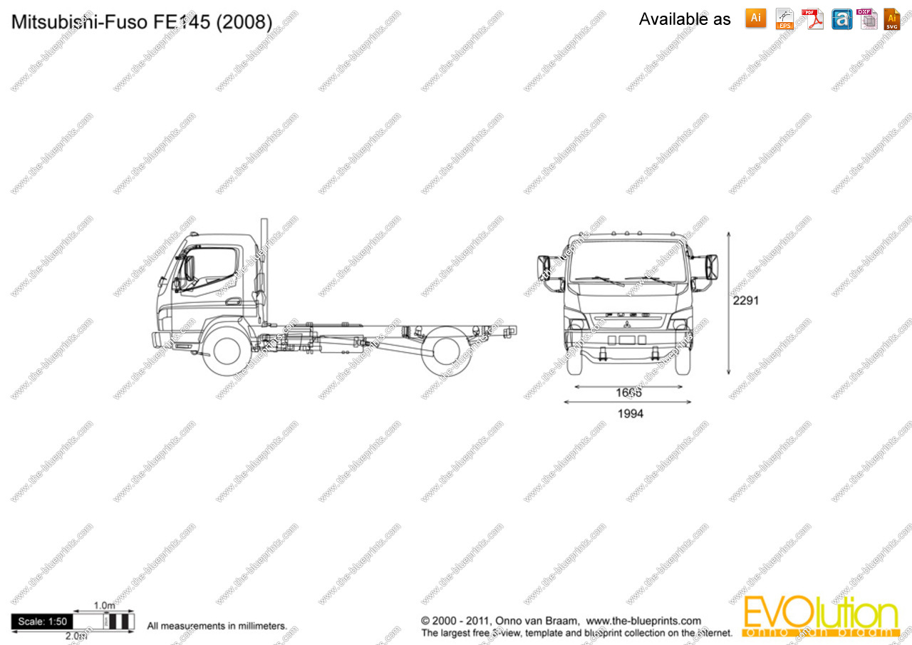 Fuso FE145