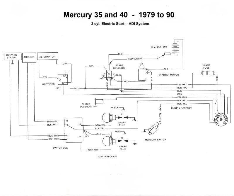 Mercury 35
