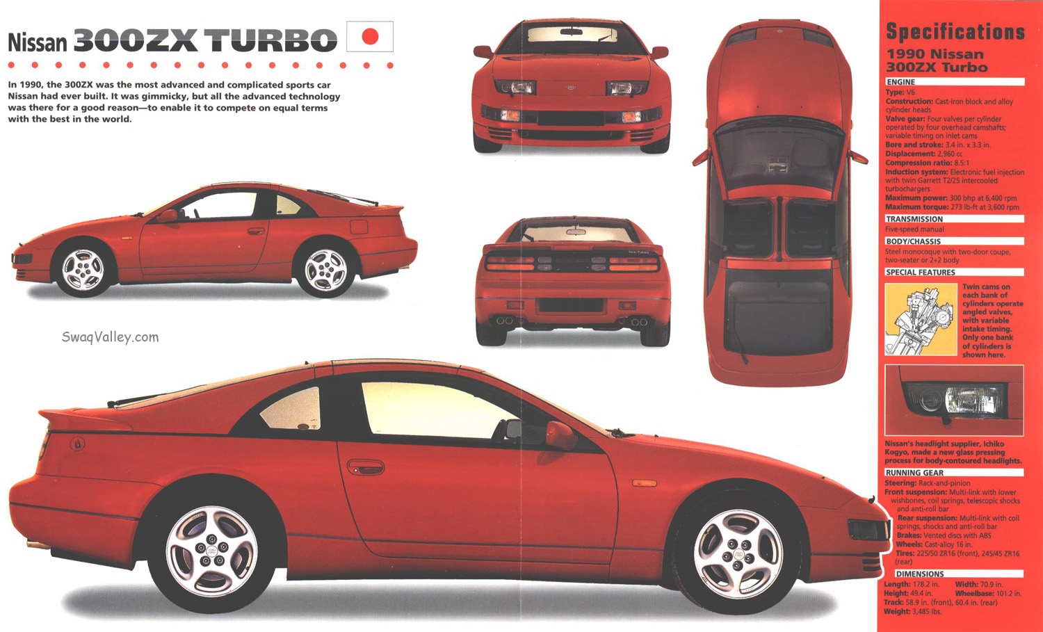 Nissan 300 ZX Turbo