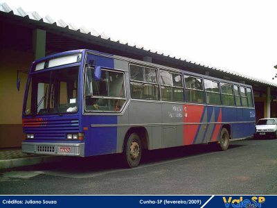 Caio Vitria Caio Vitria