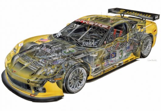 Chevrolet Corvette C6R Z06