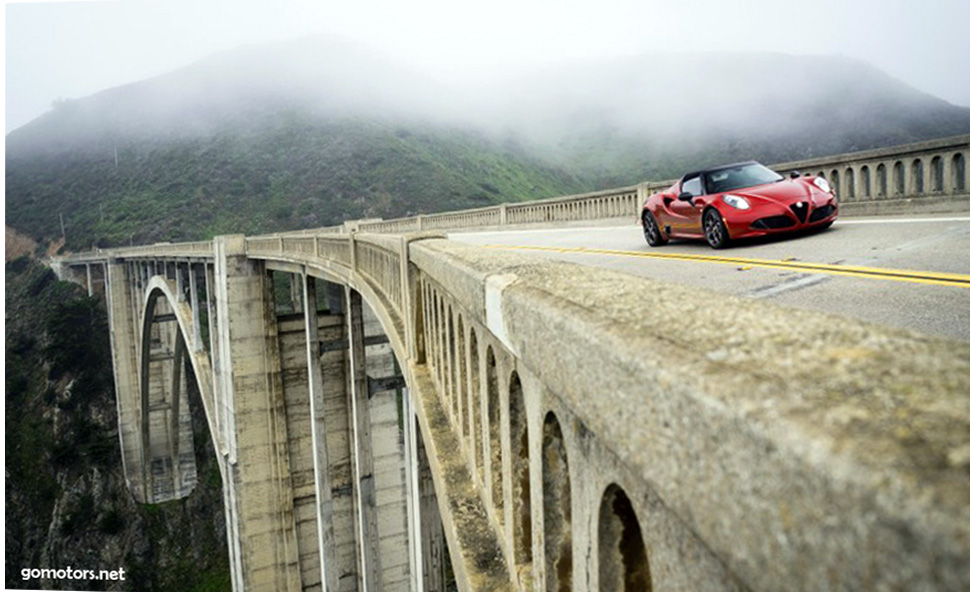 2015 Alfa Romeo 4C Spider