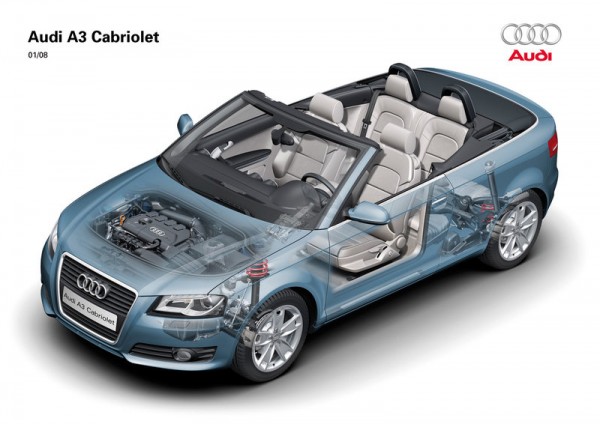 Audi A3 Cabriolet 18T