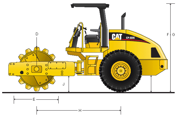 Caterpillar CS-533E