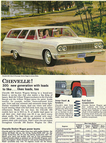 Chevrolet Chevelle 300 2dr wagon