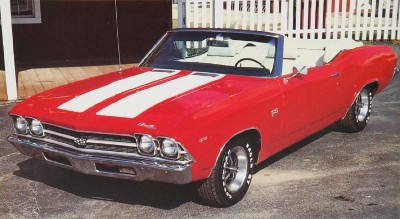 Chevrolet Chevelle Malibu conv