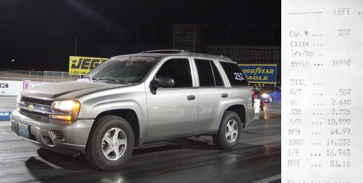 Chevrolet TrailBlazer LS