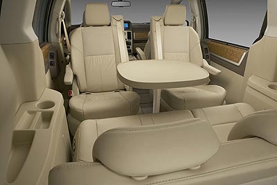 Chrysler Grand Caravan SE