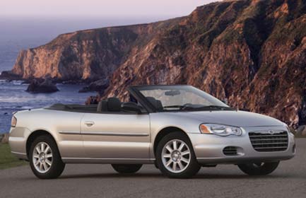 Chrysler Sebring Convertible