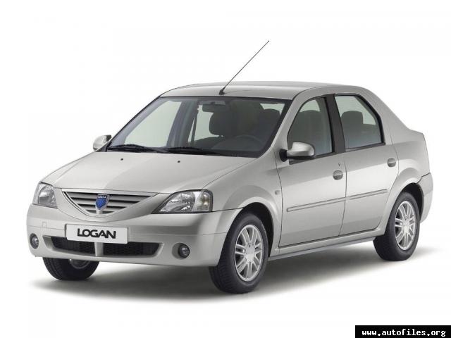 Dacia Logan 15 dCi